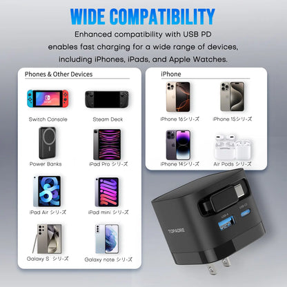 65W/35W Portable Charger – 70CM Retractable Cable