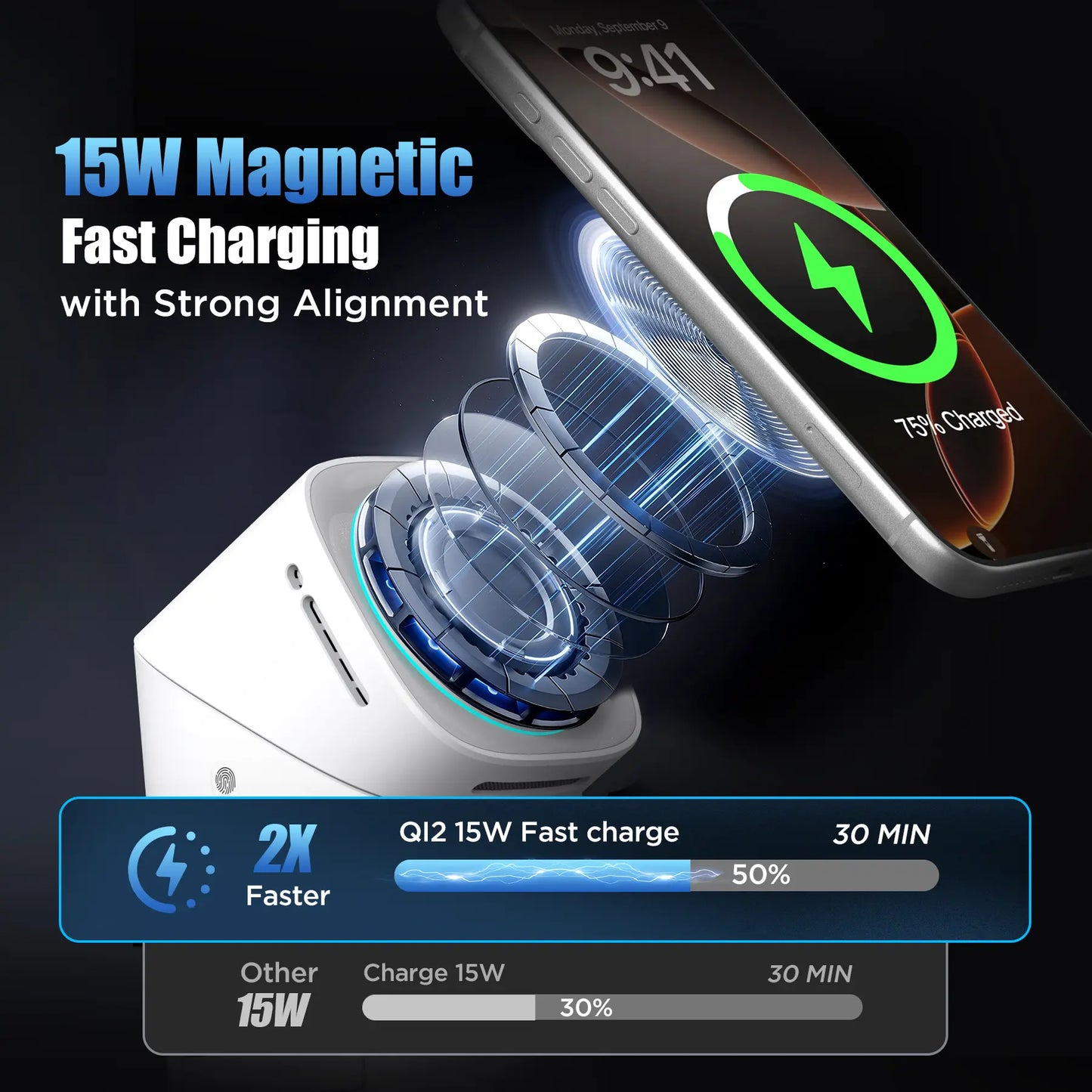 3 in 1 Wireless Charging Station for Iphone & Samsung