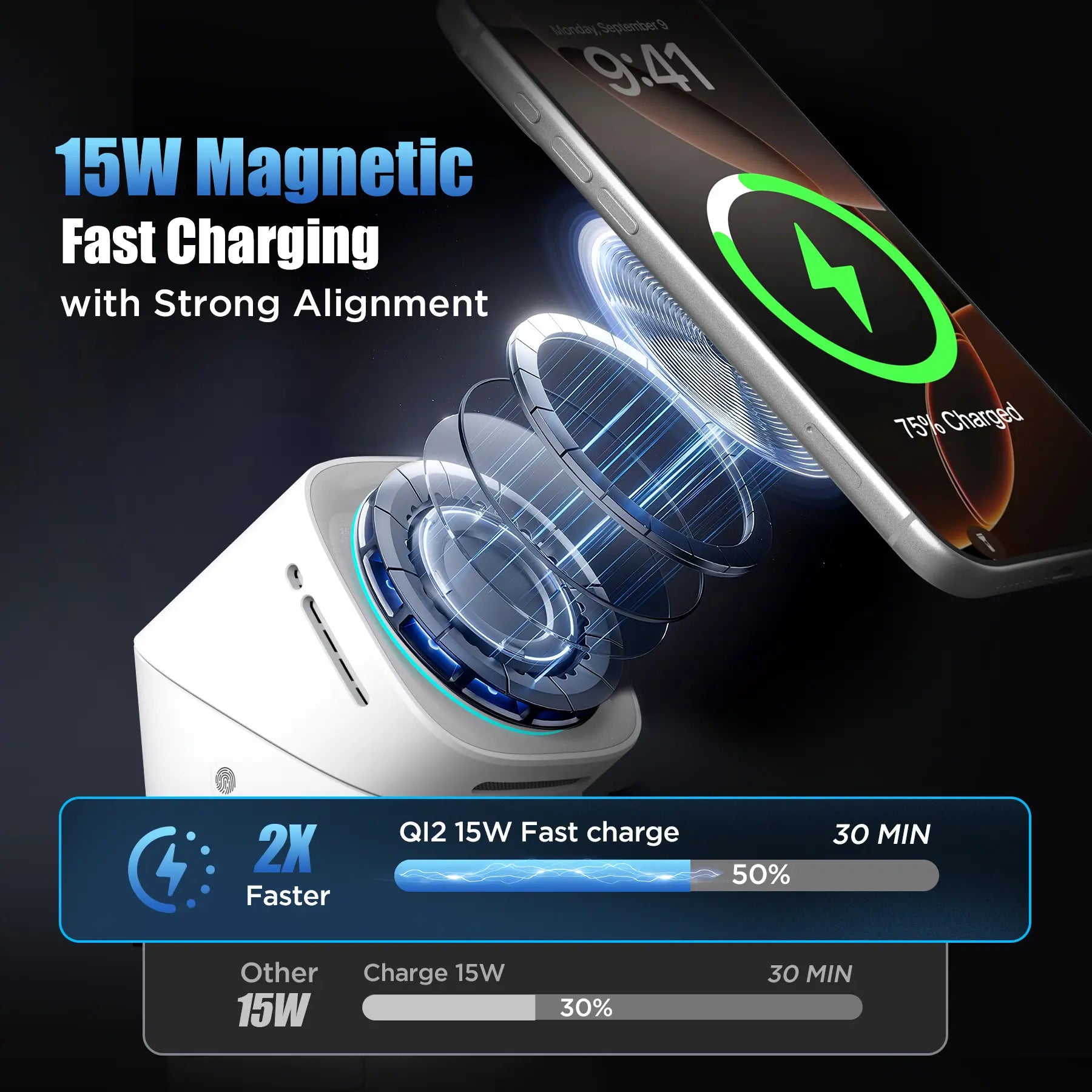 3 in 1 Wireless Charging Station for Iphone & Samsung