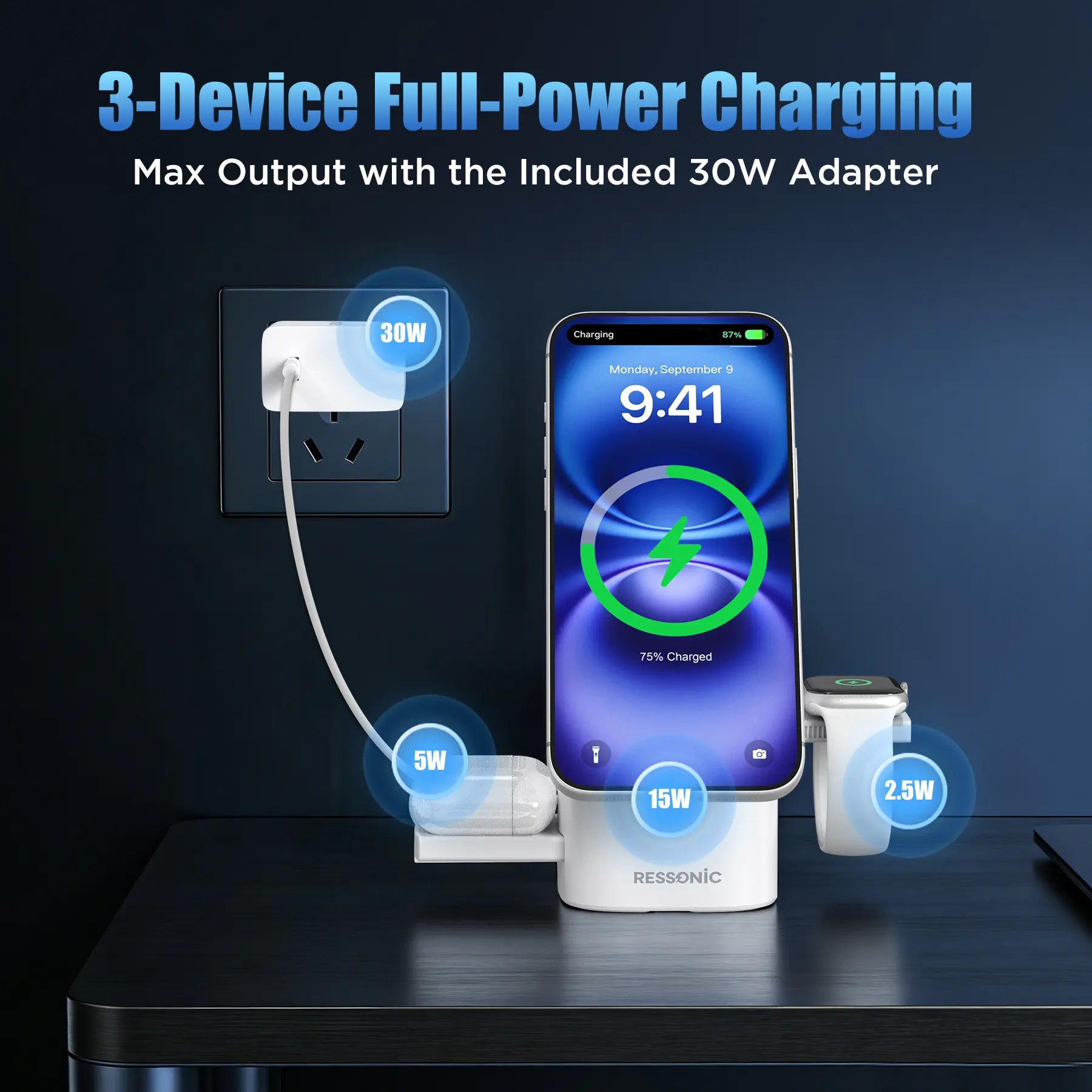 3 in 1 Wireless Charging Station for Iphone & Samsung